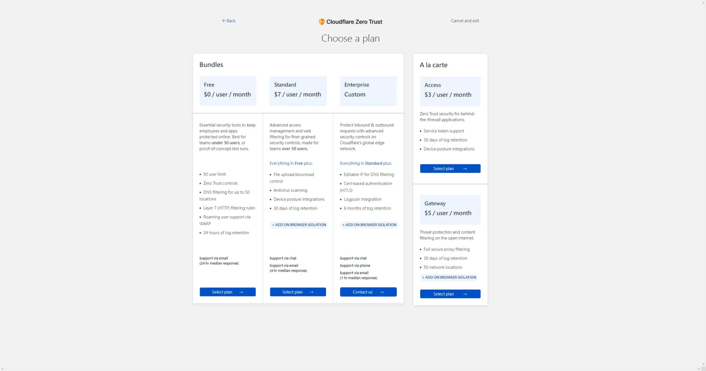 Cloudflare Zero Trust Choose a plan